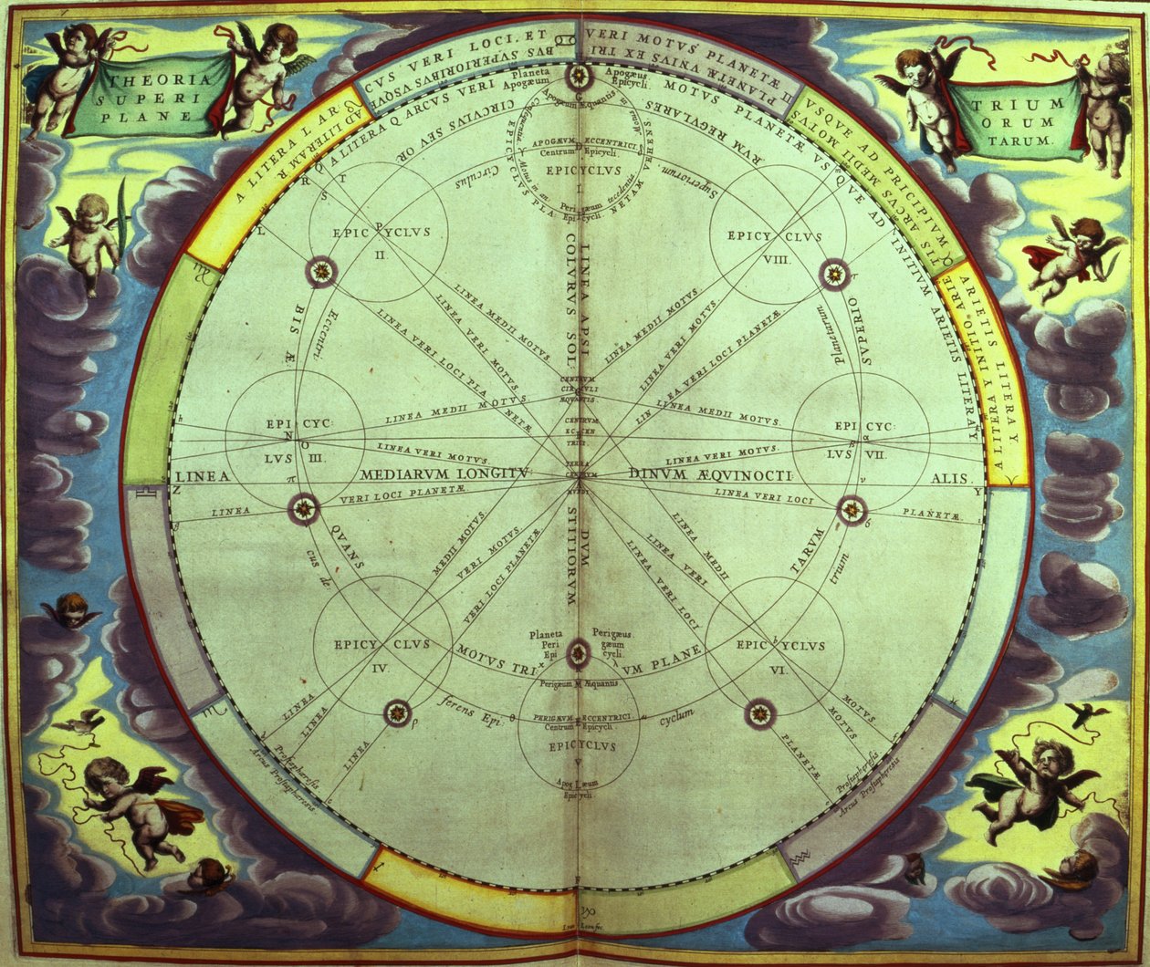 行星理论》，《天体图集，或宇宙的和谐》（Atlas coelestis seu harmonia macrocosmica）系列之一，阿姆斯特丹，约 1660 年 作者 安德鲁·塞拉瑞斯