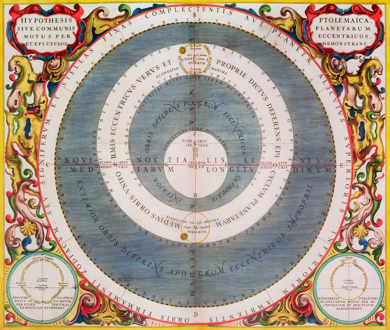 Ptolemic系统，1660-1661年 作者 安德鲁·塞拉瑞斯