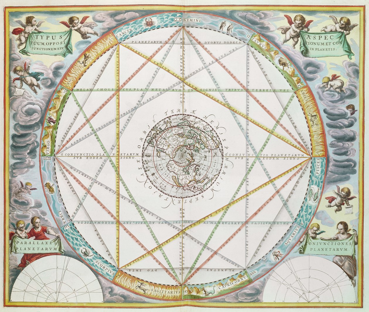 行星的交合，出自《天体图册》或《宇宙的和谐》（Atlas Coelestis Harmonia Macrocosmica），由Joannes Janssonius出版。 作者 安德鲁·塞拉瑞斯
