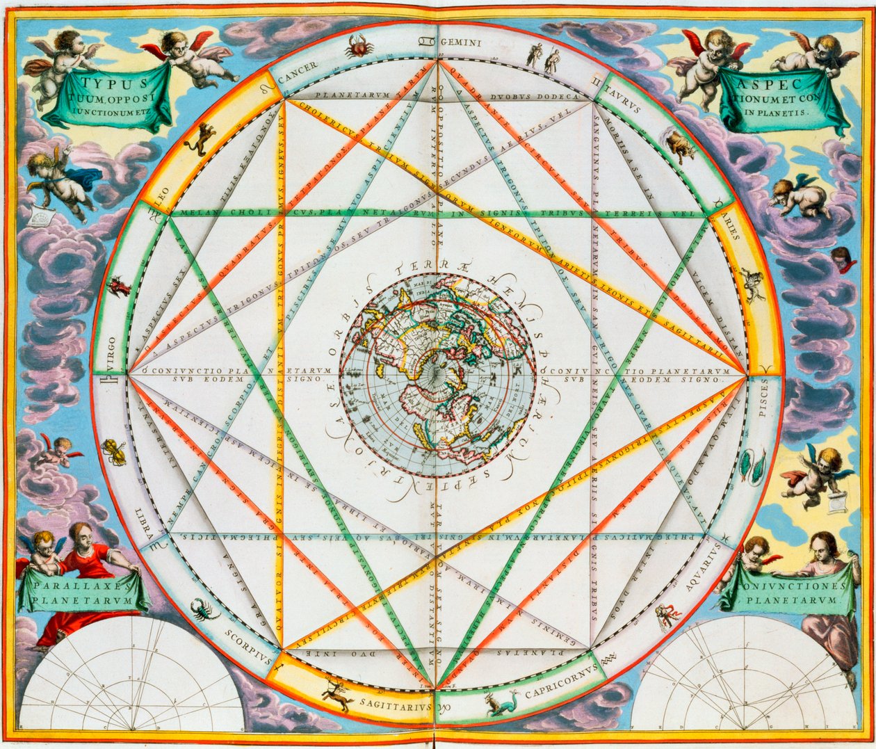 1660-1661年，行星的结合 作者 安德鲁·塞拉瑞斯