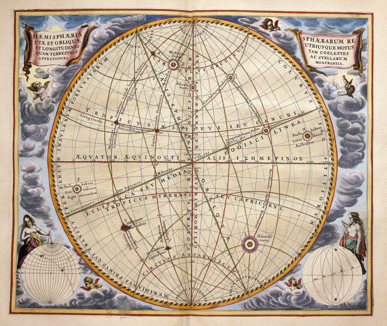 从地球上看到的行星和恒星的轨迹，来自Harmonia Macrocosmica的雕刻，作者Andreas Cellarius（1596-1665）。 作者 安德鲁·塞拉瑞斯