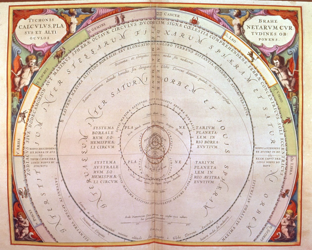 第谷-布拉赫的系统，《天体图集，或宇宙的和谐》（Atlas coelestis seu harmonia macrocosmica）系列之一，阿姆斯特丹，约 1660 年 作者 安德鲁·塞拉瑞斯