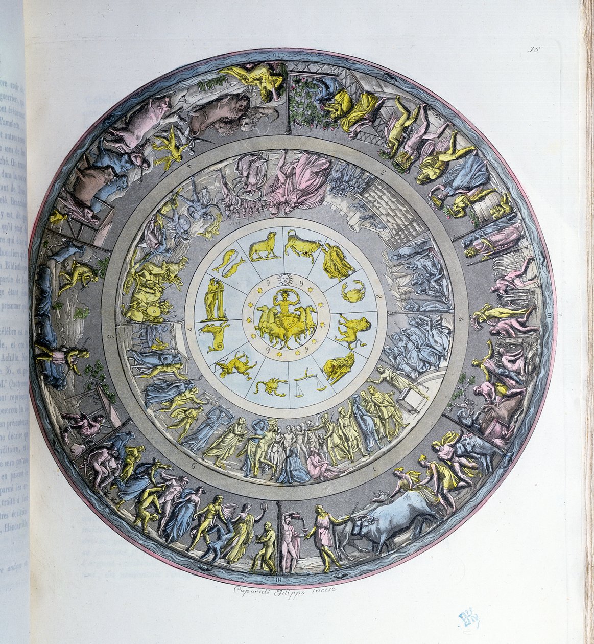 阿基里斯之盾，来自米兰的朱尔斯·费拉里奥的“Le Costume Ancien ou Moderne”插图，1820年（彩色版画） 作者 安吉洛·蒙蒂塞利（Angelo Monticelli）