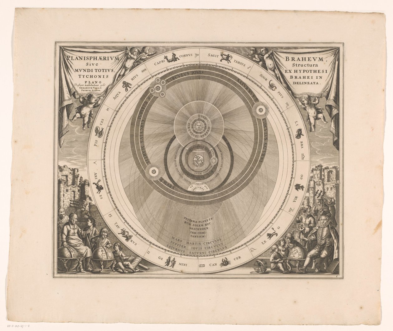 布拉赫星系的天空图
Planisphaerium Braheum sive structura mundi totius ex hypothesi Tychonis（......）（标题见实物） 作者 无名氏