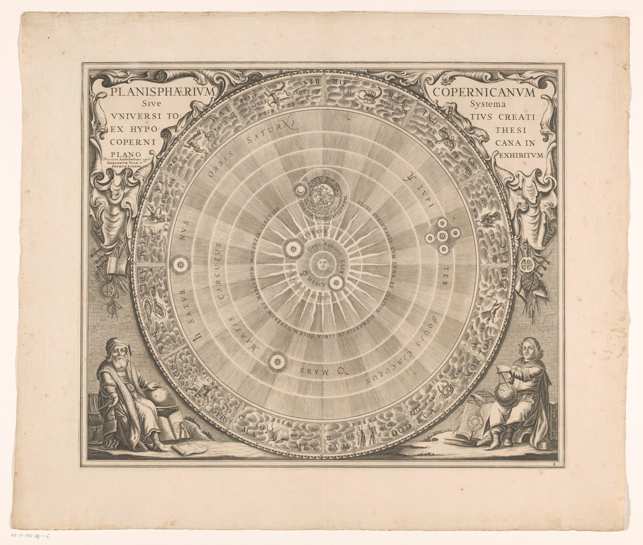 哥白尼系统的天空图
Planisphaerium Copernicanum sive systema universi totius creati ex hypothesi（......）（标题见实物） 作者 无名氏