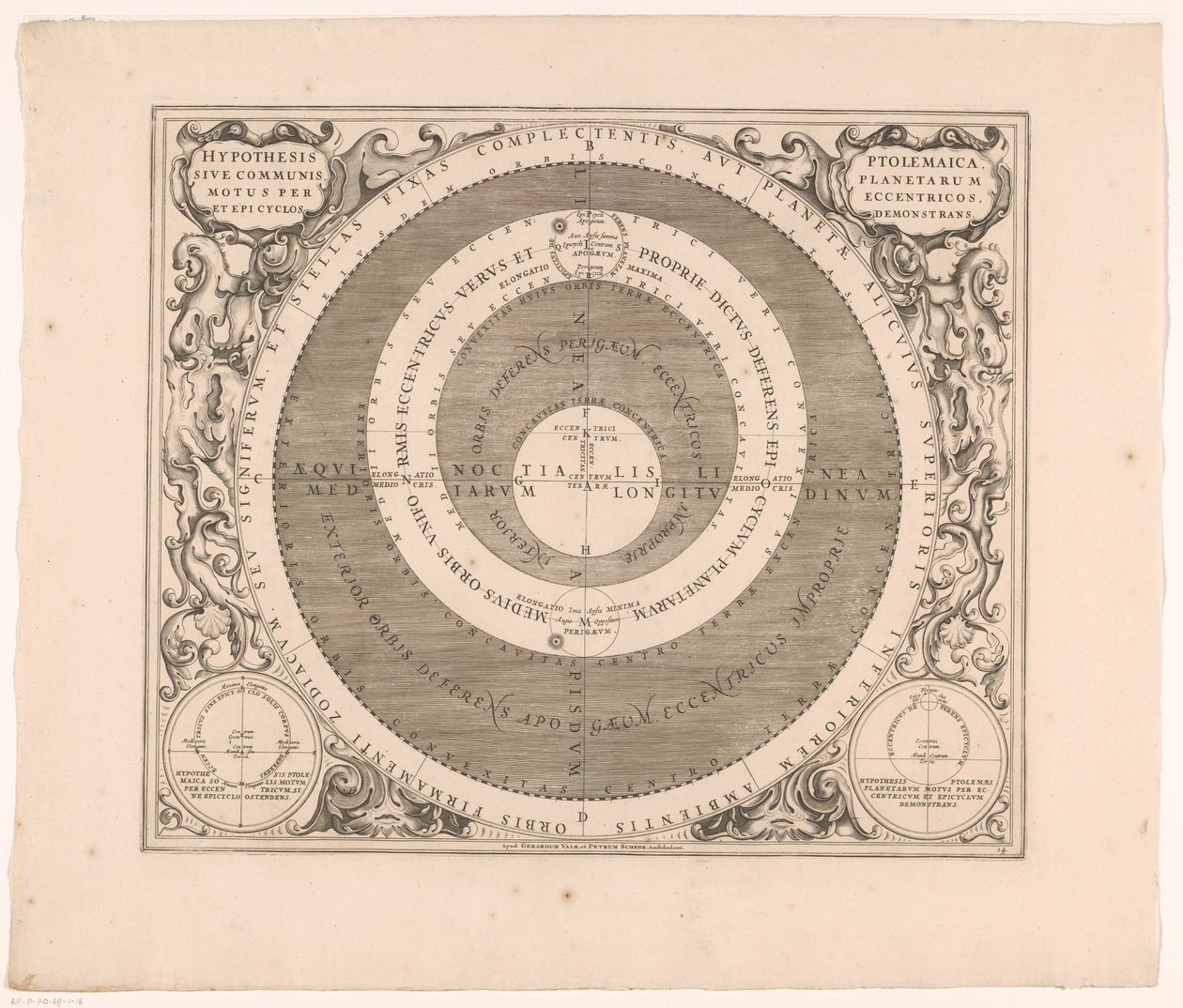 托勒密星系的天体图
Hypothetis Ptolemaica sive communis planetarum motus per eccentricos（......）（标题标在物体上） 作者 无名氏