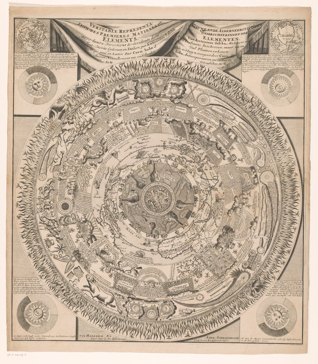 八环地球和宇宙地图
New ende aldernstestighste onderscheydinghe der elementen, by Antonius Saliba (...) / Veritable represenation des premieres matieres ou elements avec leurs directions (...) (标题标在实物上) 作者 无名氏