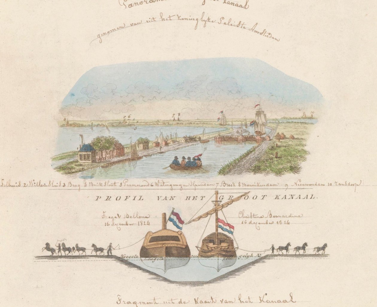 北荷兰运河，1824 年 大运河全景，取自阿姆斯特丹皇宫/大运河简介（物体上的标题） 作者 无名氏