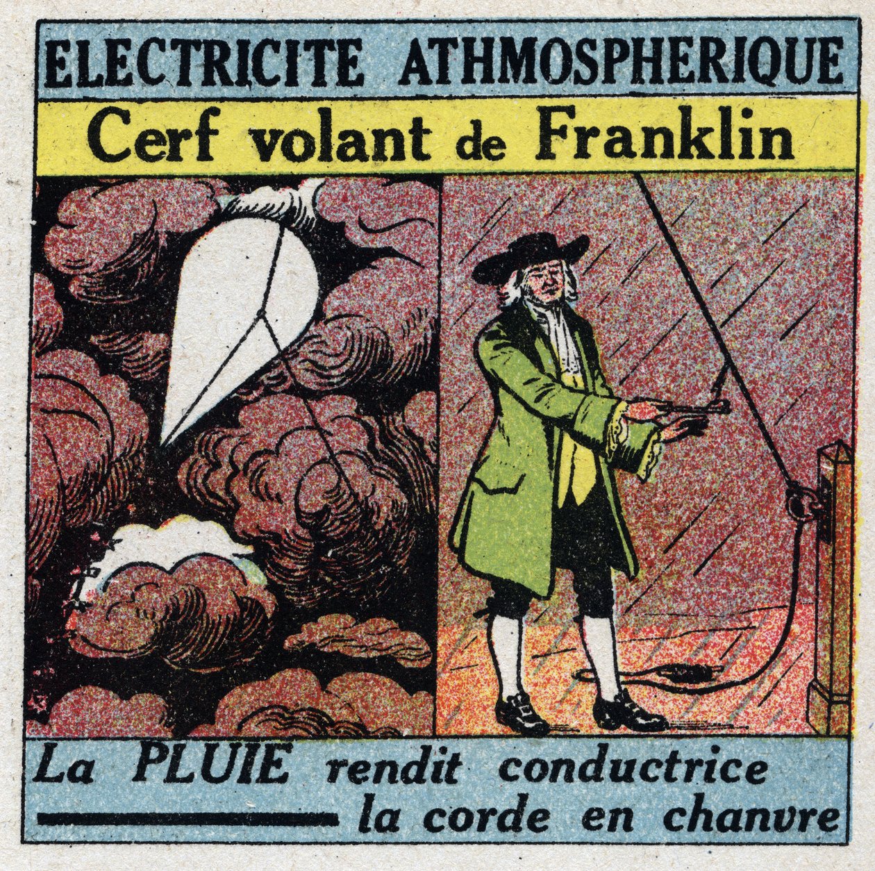 Atmospheric electricite: Benjamin Franklin