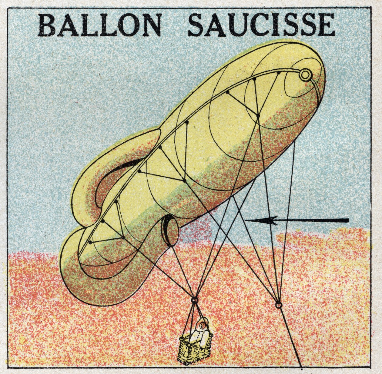 Balloons: balloon sausage. Anonymous illustration of 1925. Private collection. 作者 匿名匿名