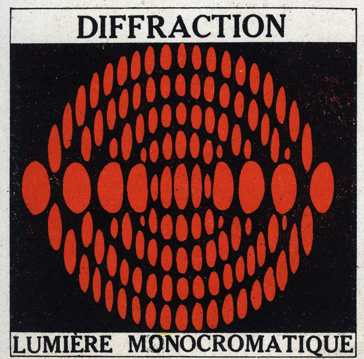 Diffraction: monochromatic light. Anonymous illustration from 1925. Private collection. 作者 匿名匿名