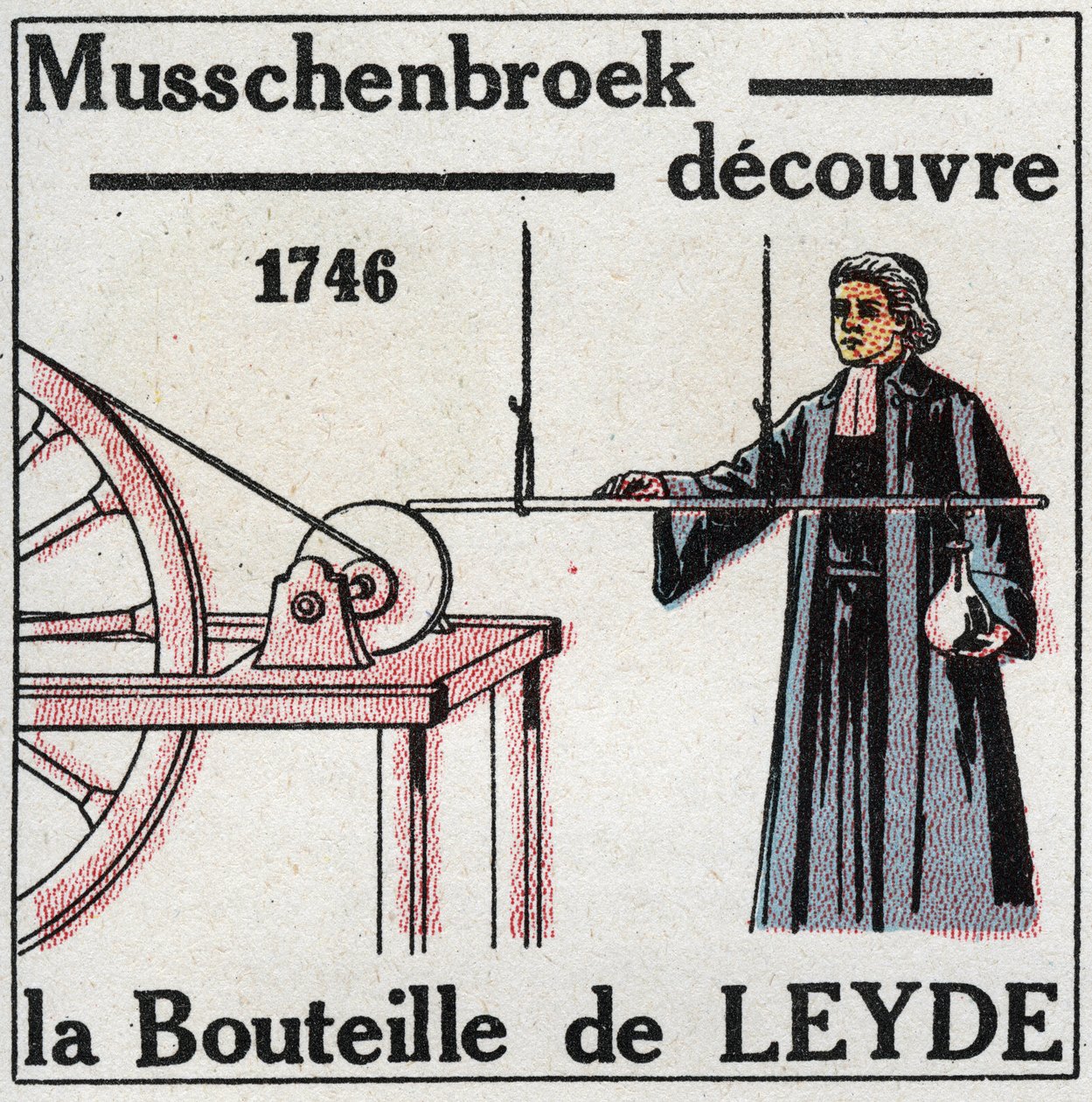 电容器。Pieter (Petrus, Pierre) van Musschenbroek (1692-1761)在1746年发现了莱顿瓶，这是电容器的祖先。1925年的匿名插图。私人收藏。 作者 匿名匿名