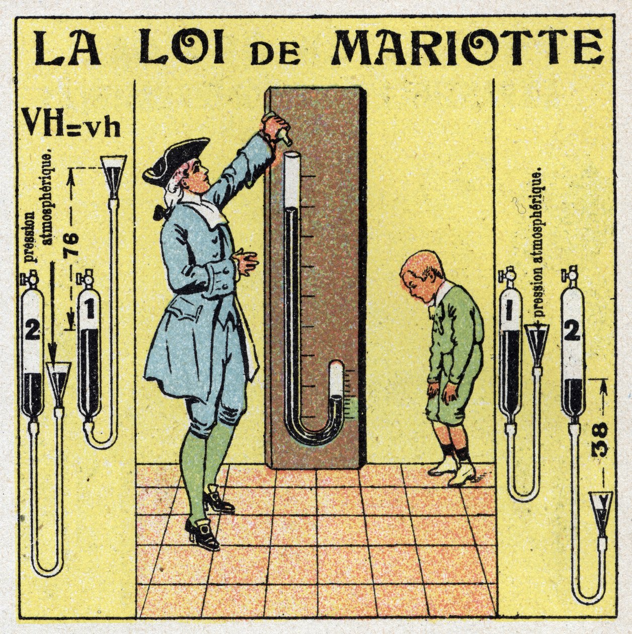 气体压力：Mariotte关于大气压力的定律（Edme Mariotte，约1620-1684）。1925年的匿名插图。私人收藏。 作者 匿名匿名