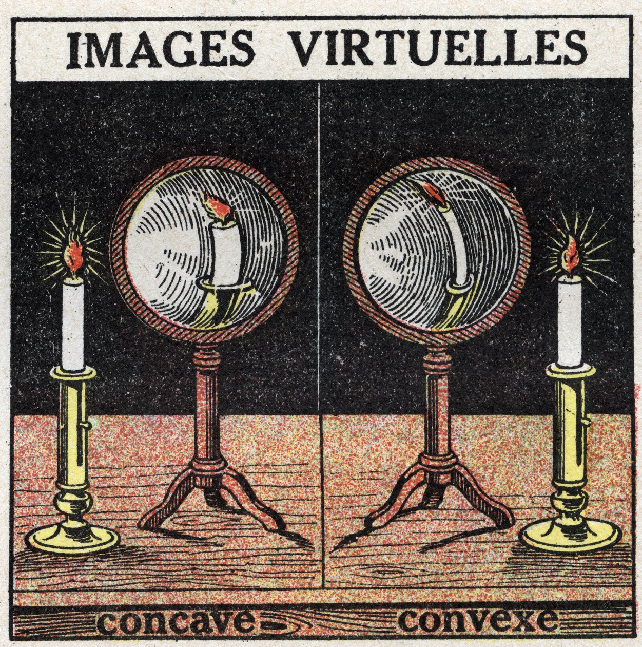Light reflexion: virtual image with concave mirror (left) and convex mirror (right). Anonymous illustration from 1925. Private collection. 作者 匿名匿名