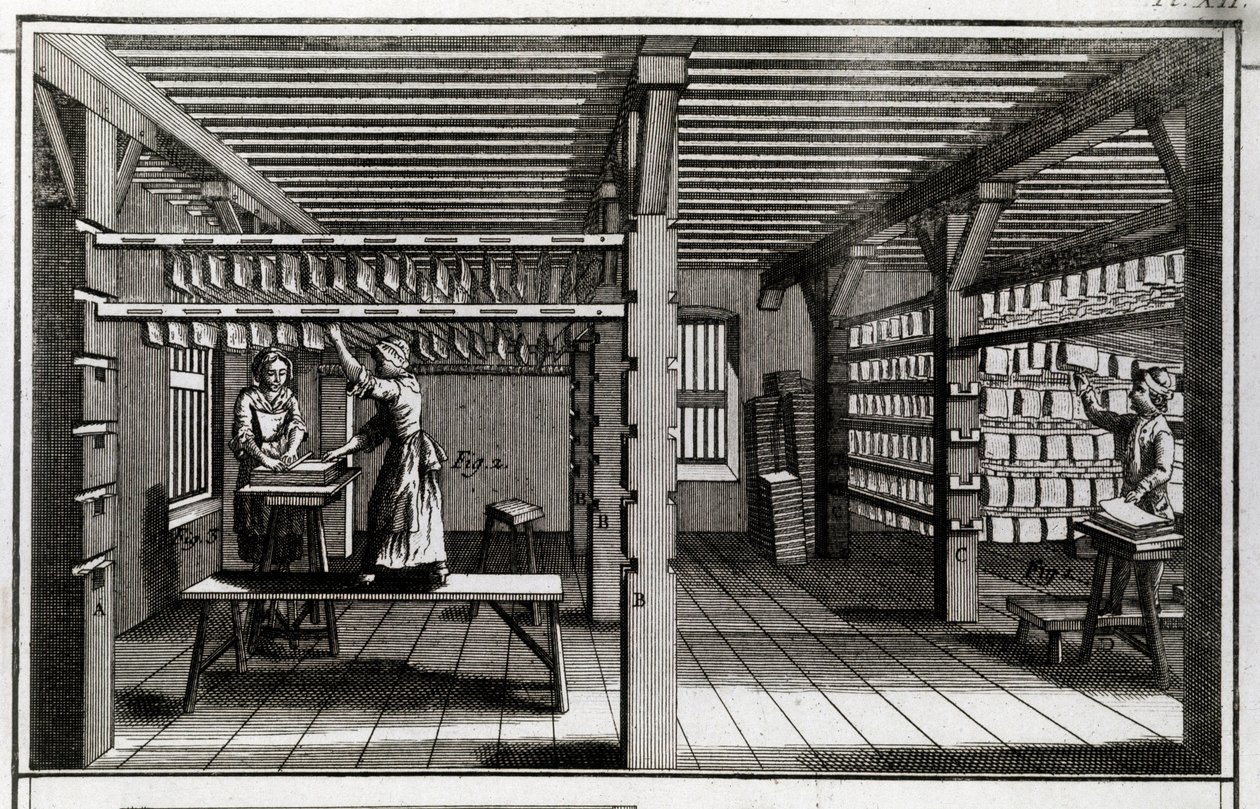 Paper factory: the drying stage. 18th century engraving. Private collection 作者 匿名匿名