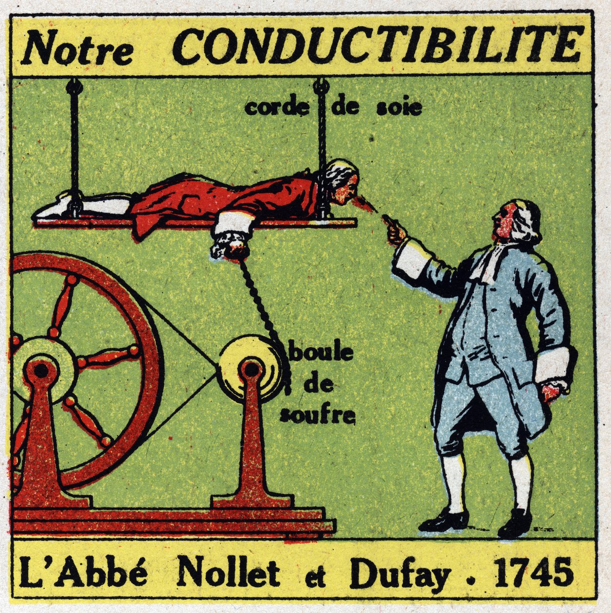 电的生理效应：Abbe Jean Antoine (Jean-Antoine) Nollet (1700-1770)和Charles Francois Du Fay (Dufay?) (1698-1739) 1745年关于人体导电性的经验。1925年的匿名插图。私人收藏。 作者 匿名匿名