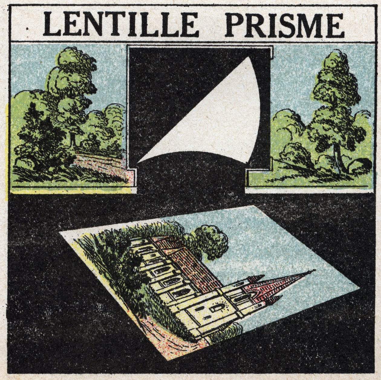 Prisms and lenses: prism lens. Anonymous illustration from 1925. Private collection. 作者 匿名匿名