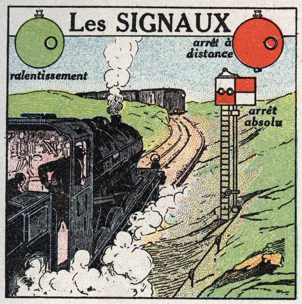 Railways: signals used to ensure traffic safety. Anonymous illustration from 1925. Private collection. 作者 匿名匿名