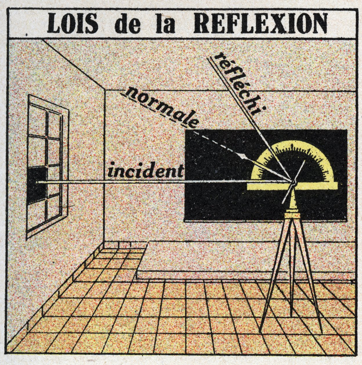 Reflexion of light: laws of reflection. Anonymous illustration of 1925. Private collection. 作者 匿名匿名