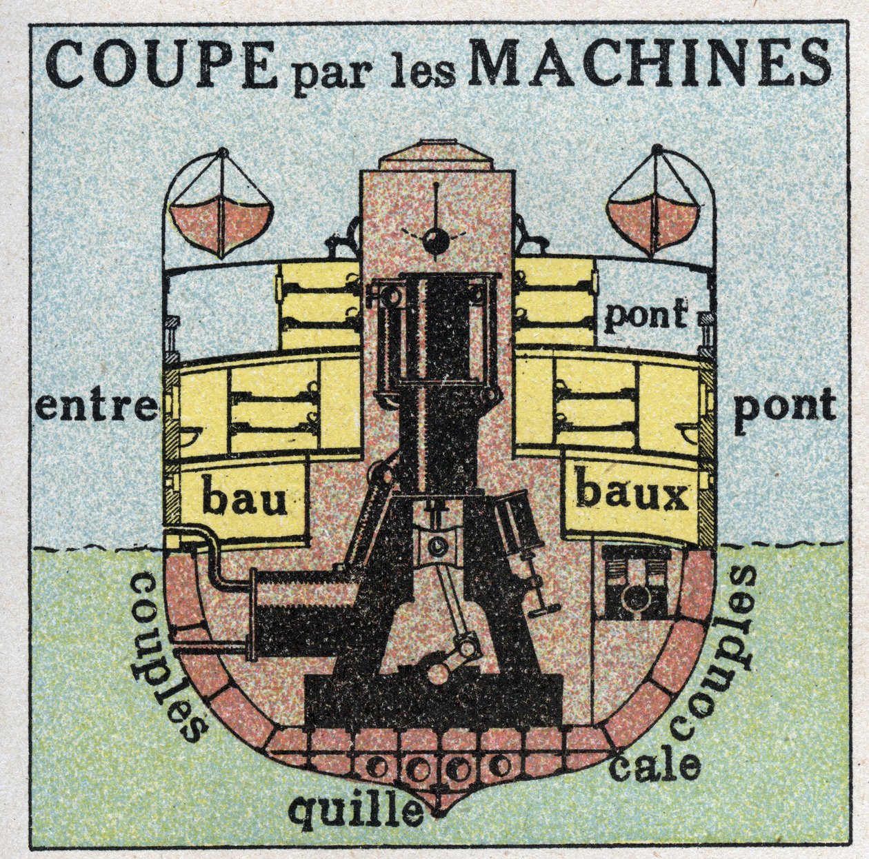 Ships and ships: cross-section of a vessel with wheels by machinery. Anonymous illustration from 1925. Private collection. 作者 匿名匿名