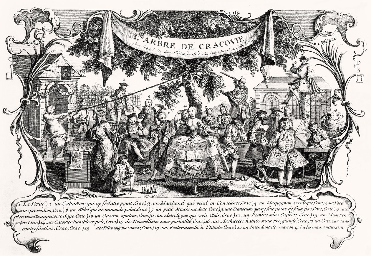 克拉科夫树，1742年 作者 Antoine Humblot