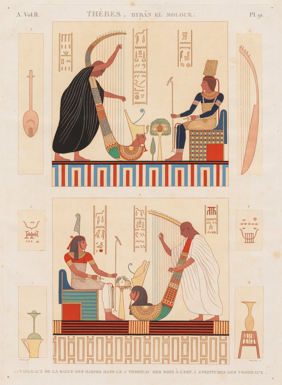 埃及描述》：Thebes Byban el Molouk》，第二卷，Pl.91 作者 安托万·马克西姆·蒙萨尔迪