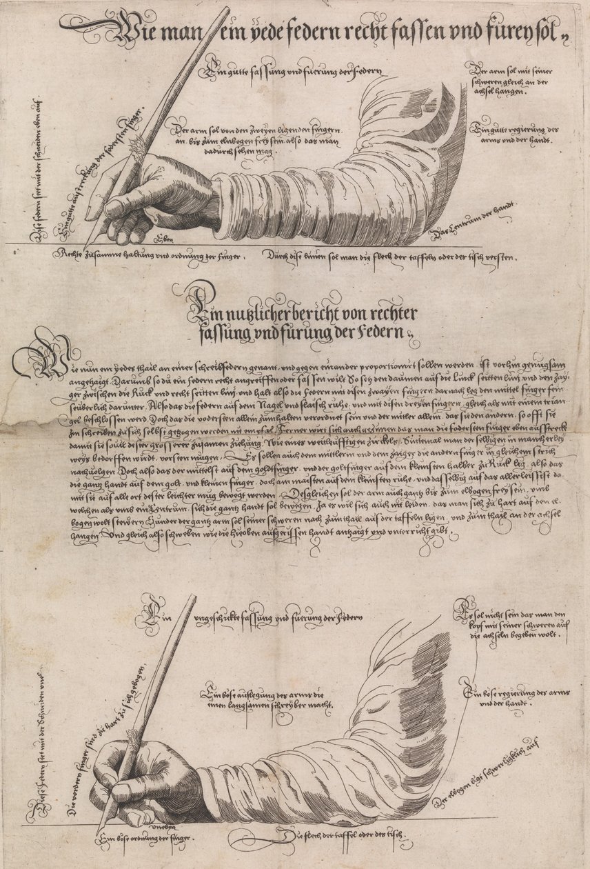 Schreibkunst 《写作的艺术》，1601，1631。 作者 安东·诺德弗