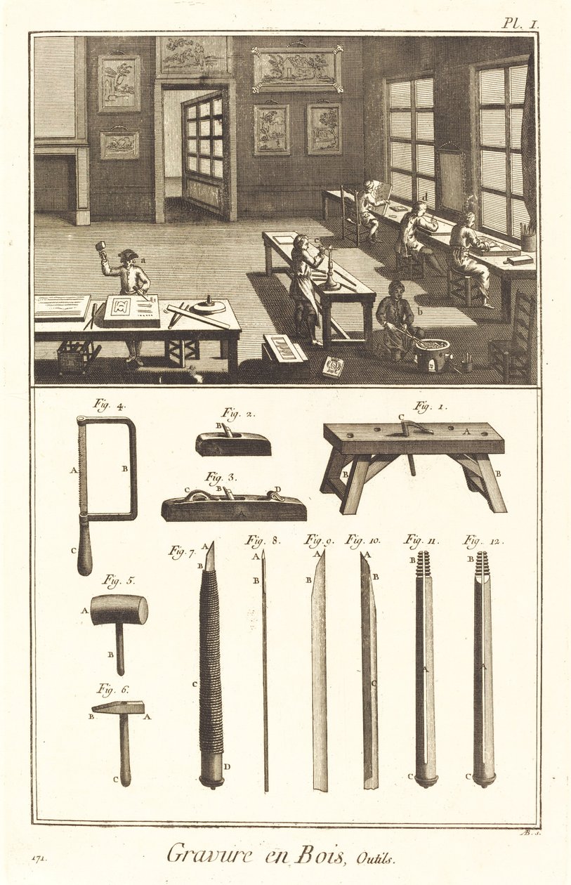 木刻, 工具: pl. 作者 AJ de Fehrt 和 JR Lucotte 之后的 Antonio Baratta