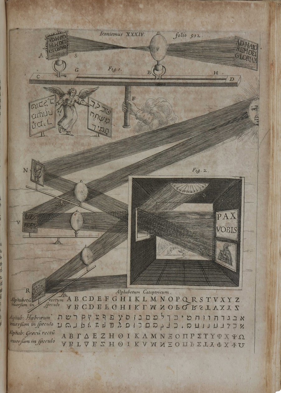 光影，1646的伟大艺术。 作者 阿塔纳修斯·基歇尔