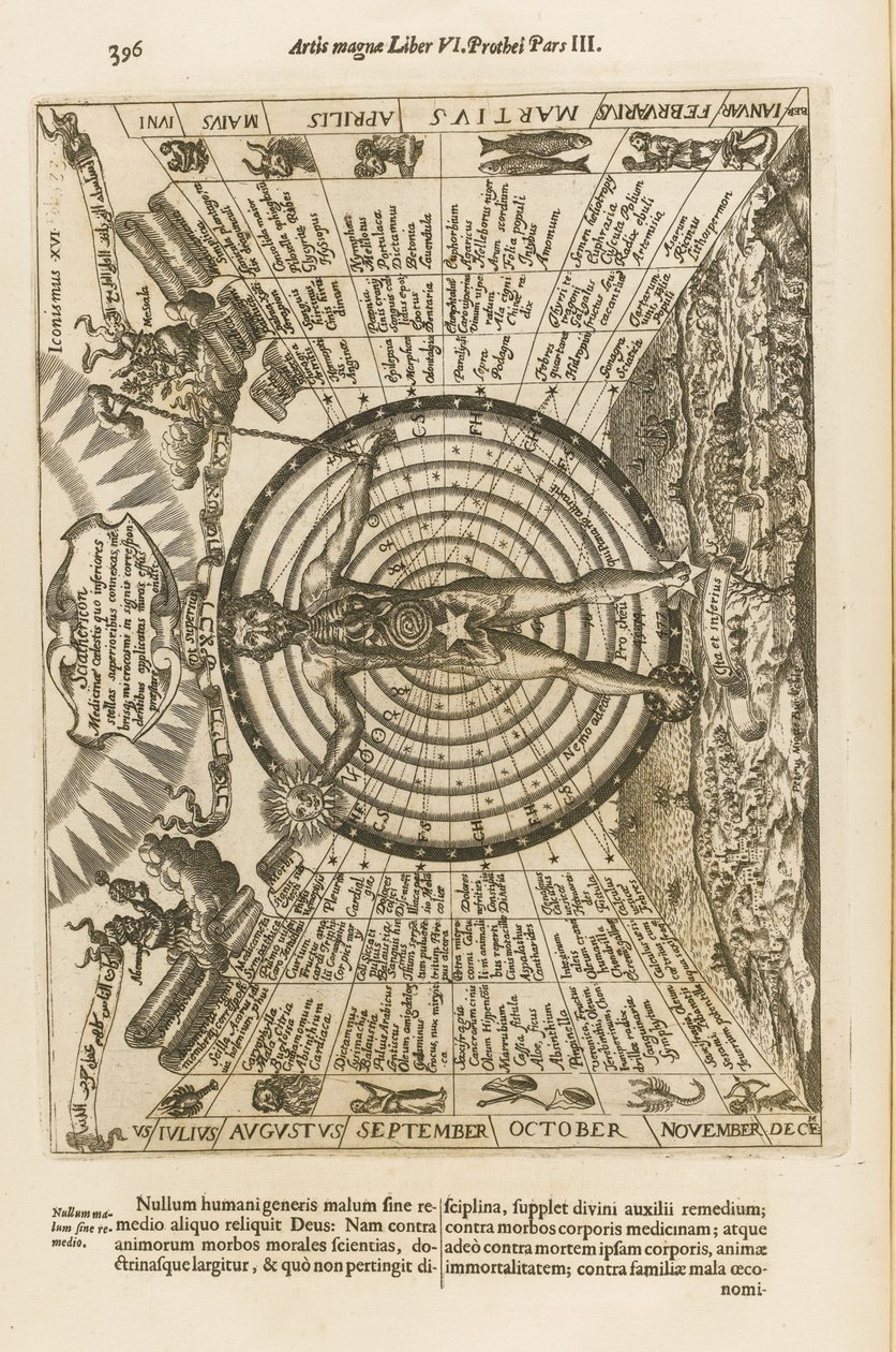 光影，1671的大艺术 作者 阿塔纳修斯·基歇尔