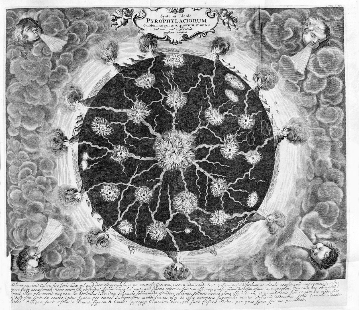 显示中央火、火和火山的地球横截面，来自 Athanase Kircher 的“Mundus subterraneus”（或 Athanasius Kircheri）的铜版画 作者 阿塔纳修斯·基歇尔