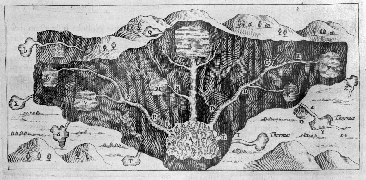 地壳横截面让 Athanasius Kircher 展示了温泉的起源 作者 阿塔纳修斯·基歇尔