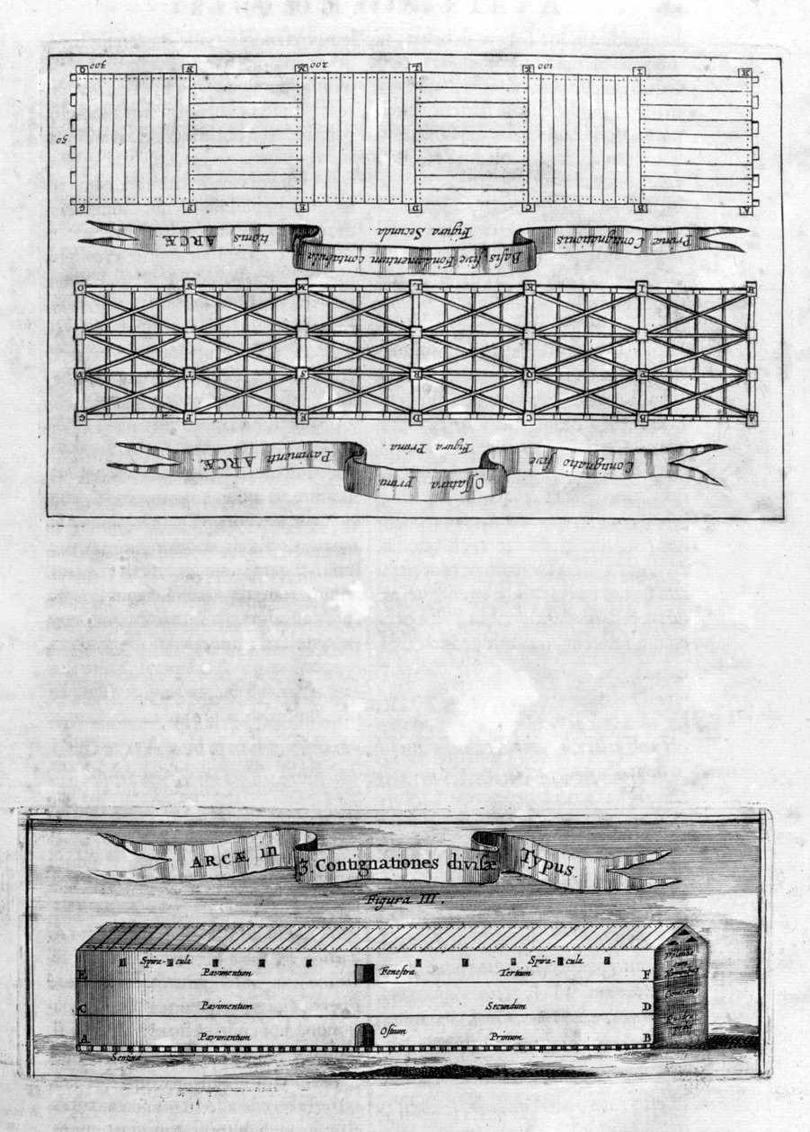 方舟的描述，1675年 作者 阿塔纳修斯·基歇尔