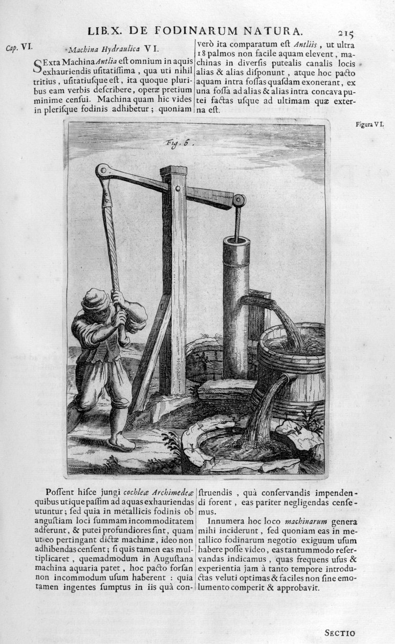 手动液压水泵，1678 作者 阿塔纳修斯·基歇尔