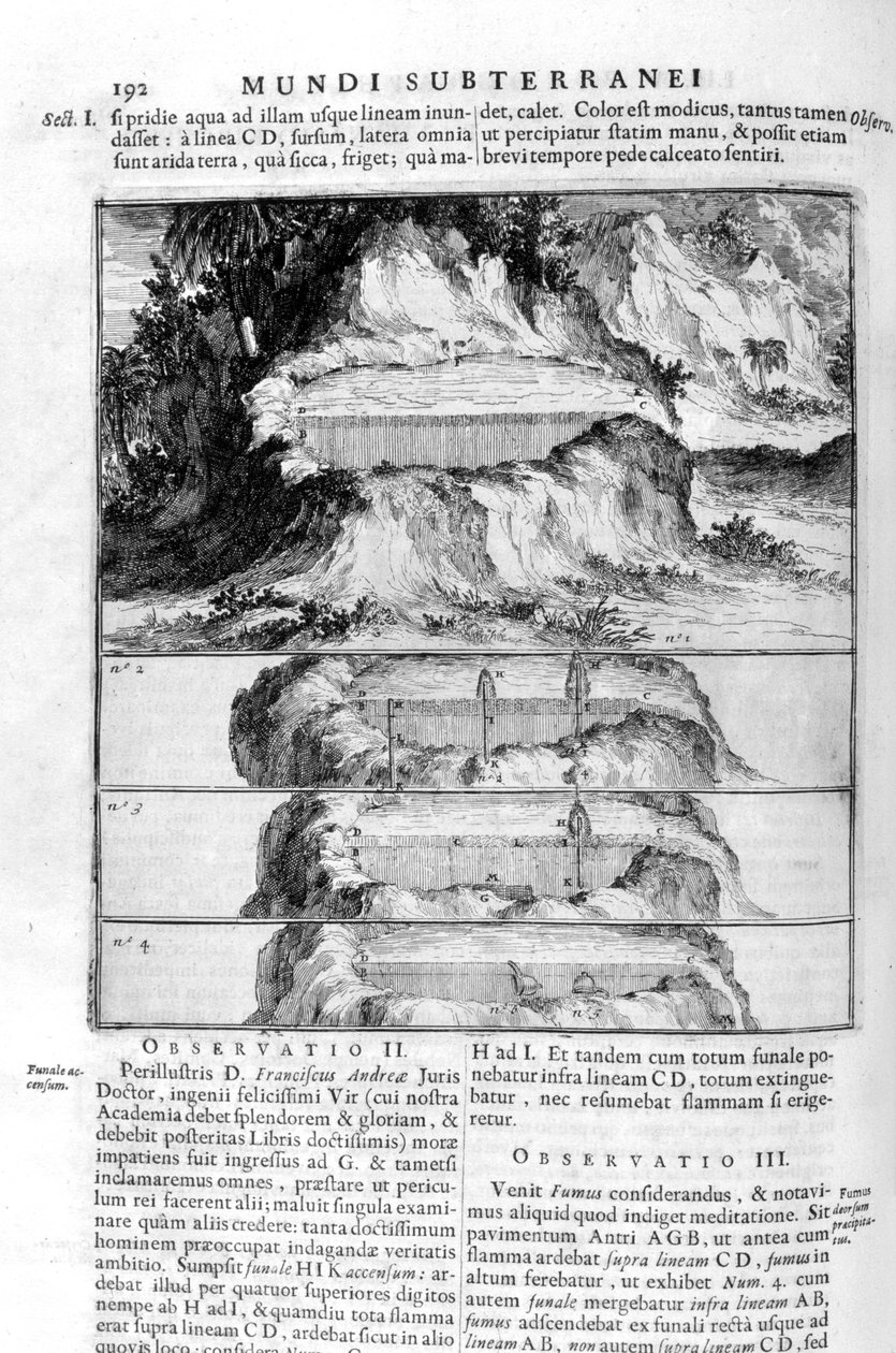 水上运动，1678年。 作者 阿塔纳修斯·基歇尔