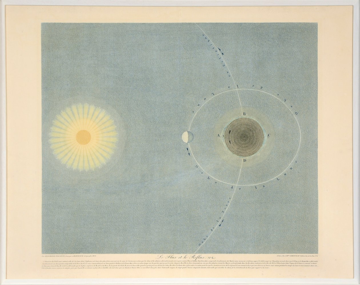 Le Flux et le Reflux no. 6, pub.1839. 作者 奥古斯特·亨利·杜福尔