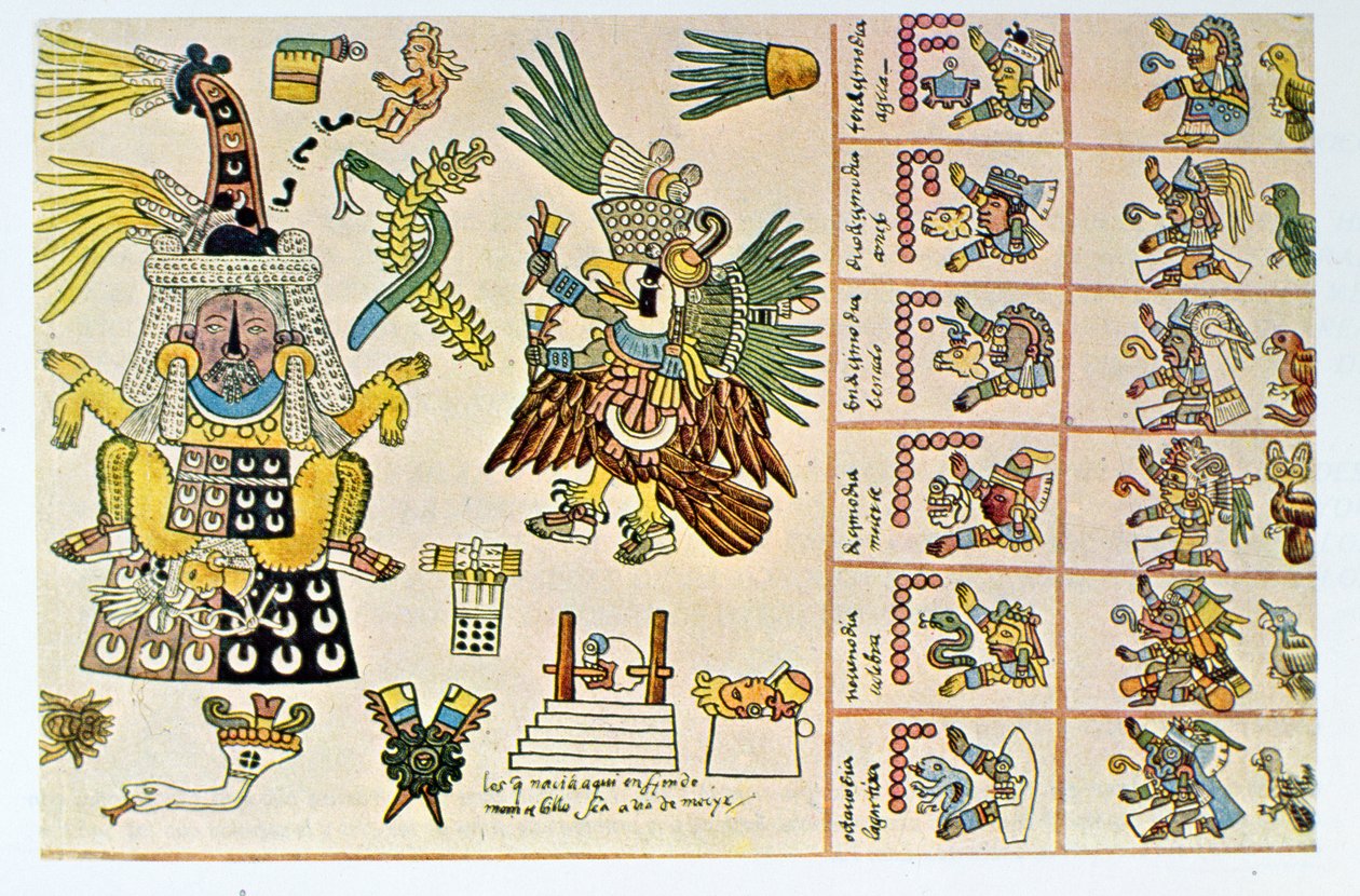 Codex Borbonicus的传真副本，详细描述Tlazolteotl和Tezcatlipoca 作者 阿兹台克人