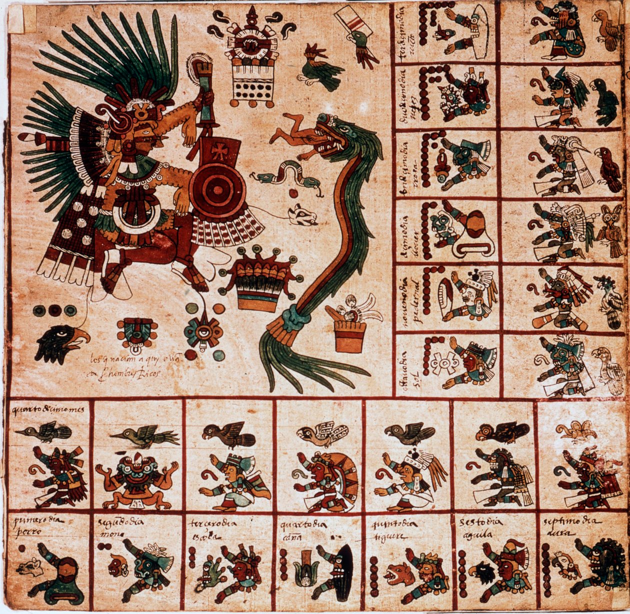 Quetzalcoatl和Tezcatlipoca的代表，阿兹特克人的神灵和对应日历的盒子。阿兹特克人在树皮上的手稿 "Codex Borbonicus "的页面，墨西哥中部的前哥伦比亚本土手抄本，15世纪末。国家图书馆 作者 阿兹台克人