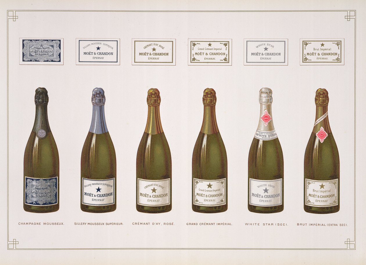 香槟和气泡酒的种类，来自La France Vinicole，酒吧。 Moper＆Chandon，Epernay 作者 B·阿诺德