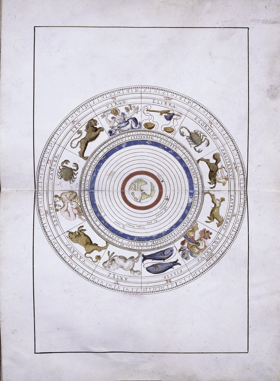 黄道带，以地球为中心，自1546年成立于Portolan Atlas 作者 巴蒂斯塔·阿格尼斯
