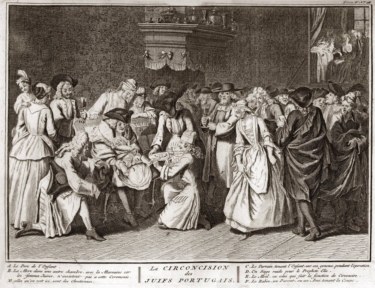 犹太教：葡萄牙犹太社区的割礼仪式 雕刻自 "Illustration de ceremonies et customs religieuses de tous les peuples du monde" by Bernard Picart (1723-1743) 1819 私人收藏 作者 伯纳德·皮卡特