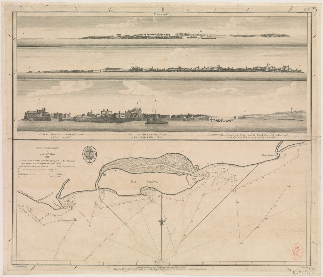 约翰-麦克卢尔 1788 年绘制的迪乌岛平面图 作者 英国学校