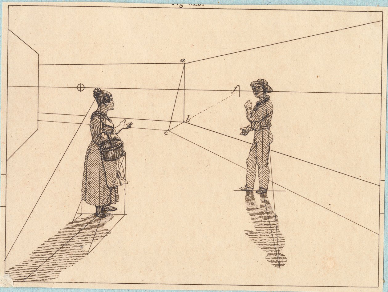 几何结构中的两个人物。Linearperspectiven" 插图，图版四 作者 克里斯托弗·威廉·埃克斯伯格
