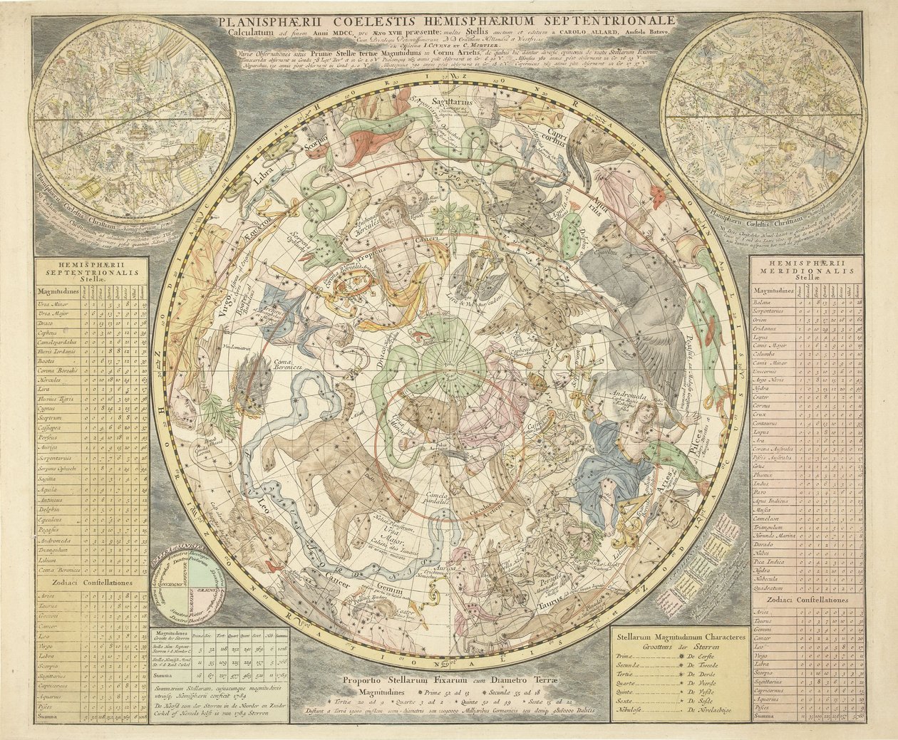 Planisphaerii神圣半球北，从天上，酒吧的地图集。 1706（手彩色雕刻） 作者 卡雷尔·阿拉德