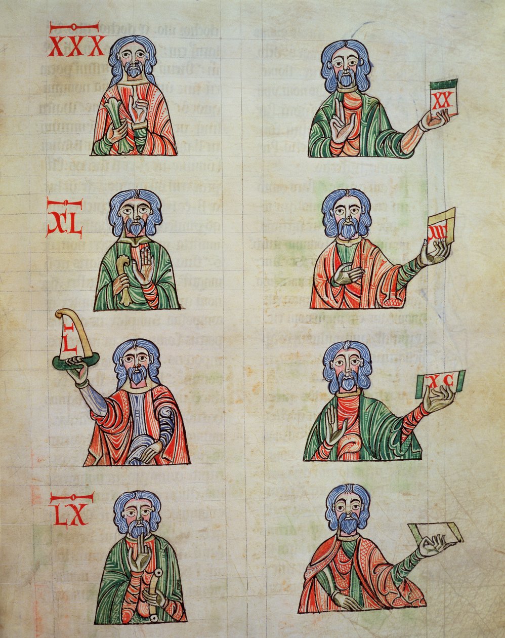 Fol.252r手指从1到20000计数，来自De numeris。 Rabanus Maurus的法典Alcobacense（780-856） 作者 加洛林学校