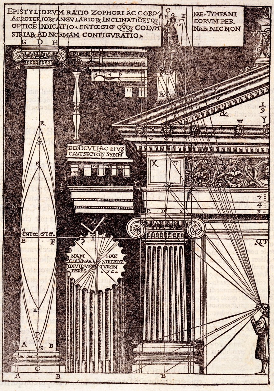 经典比例的例子，从建筑到书籍十的Di Lucio Vitruvio Pollione，作者：Gotardo de Ponte Como，1521 作者 切萨雷·迪·洛伦佐·塞萨里亚诺