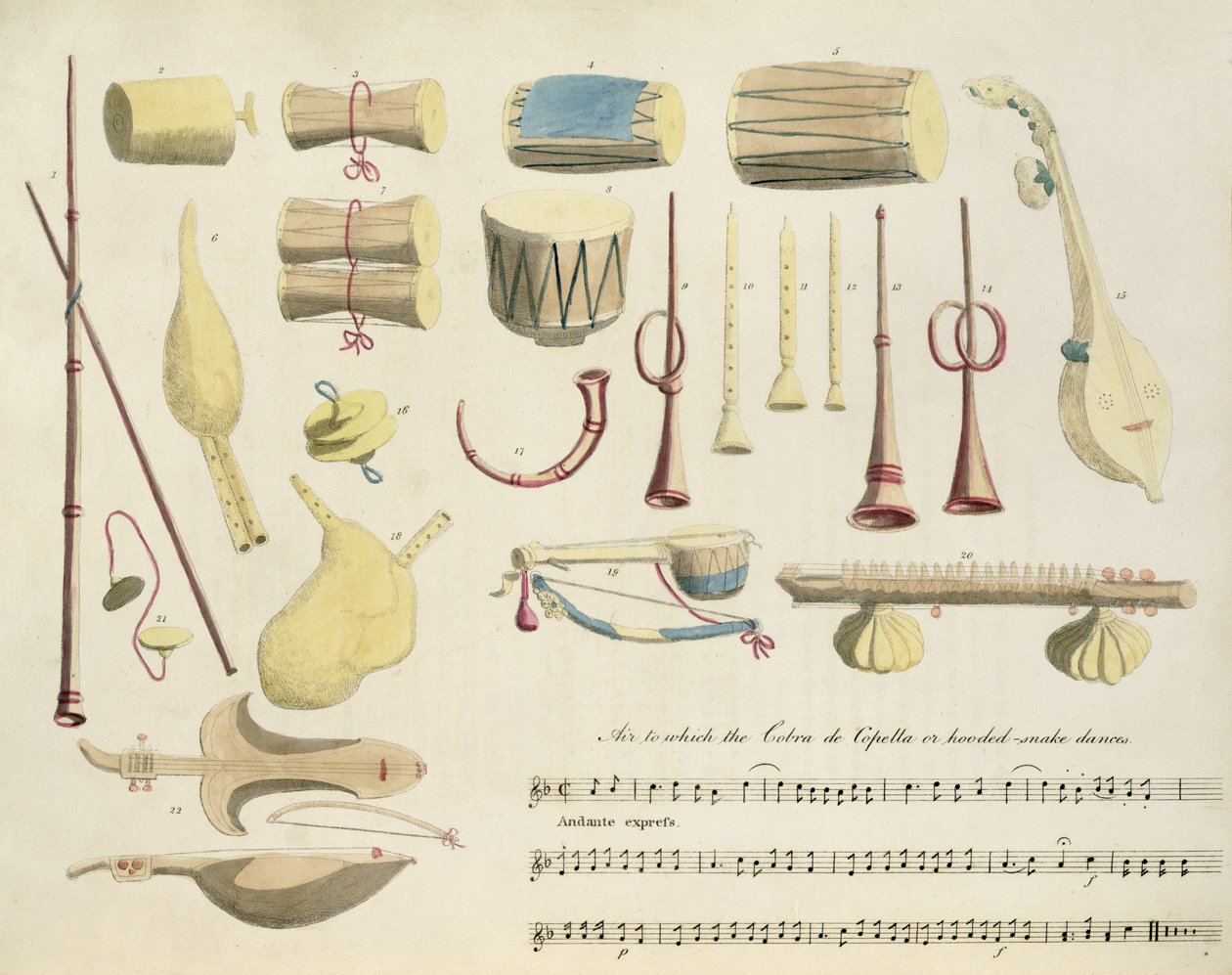 印度乐器，23号来自&39;Oriental Drawings&39;，酒吧。 1806（aquatint） 作者 查尔斯·埃米利乌斯·金
