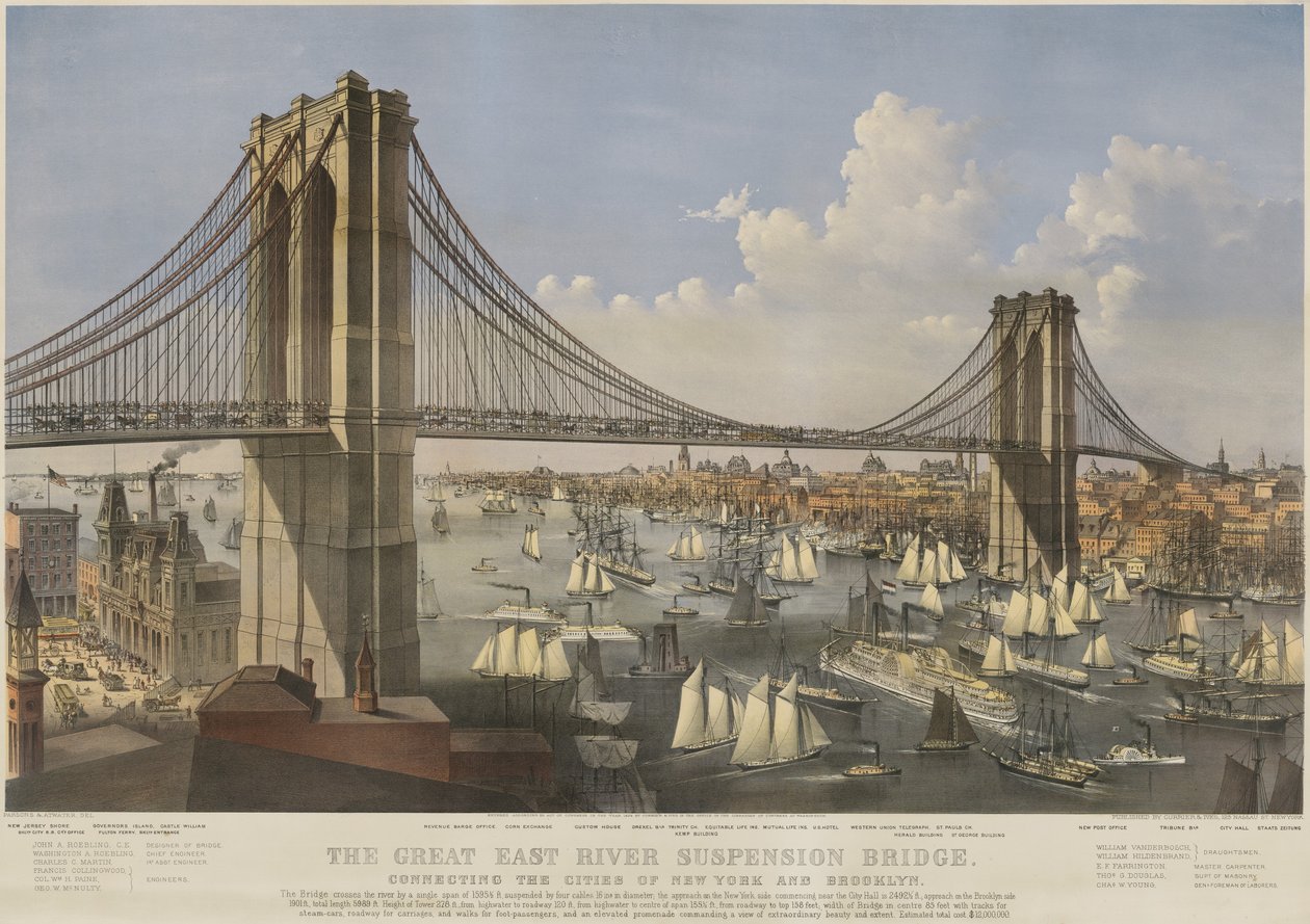 大东河吊桥，酒吧。 1874年由Currier＆Ives 作者 查尔斯·帕森斯
