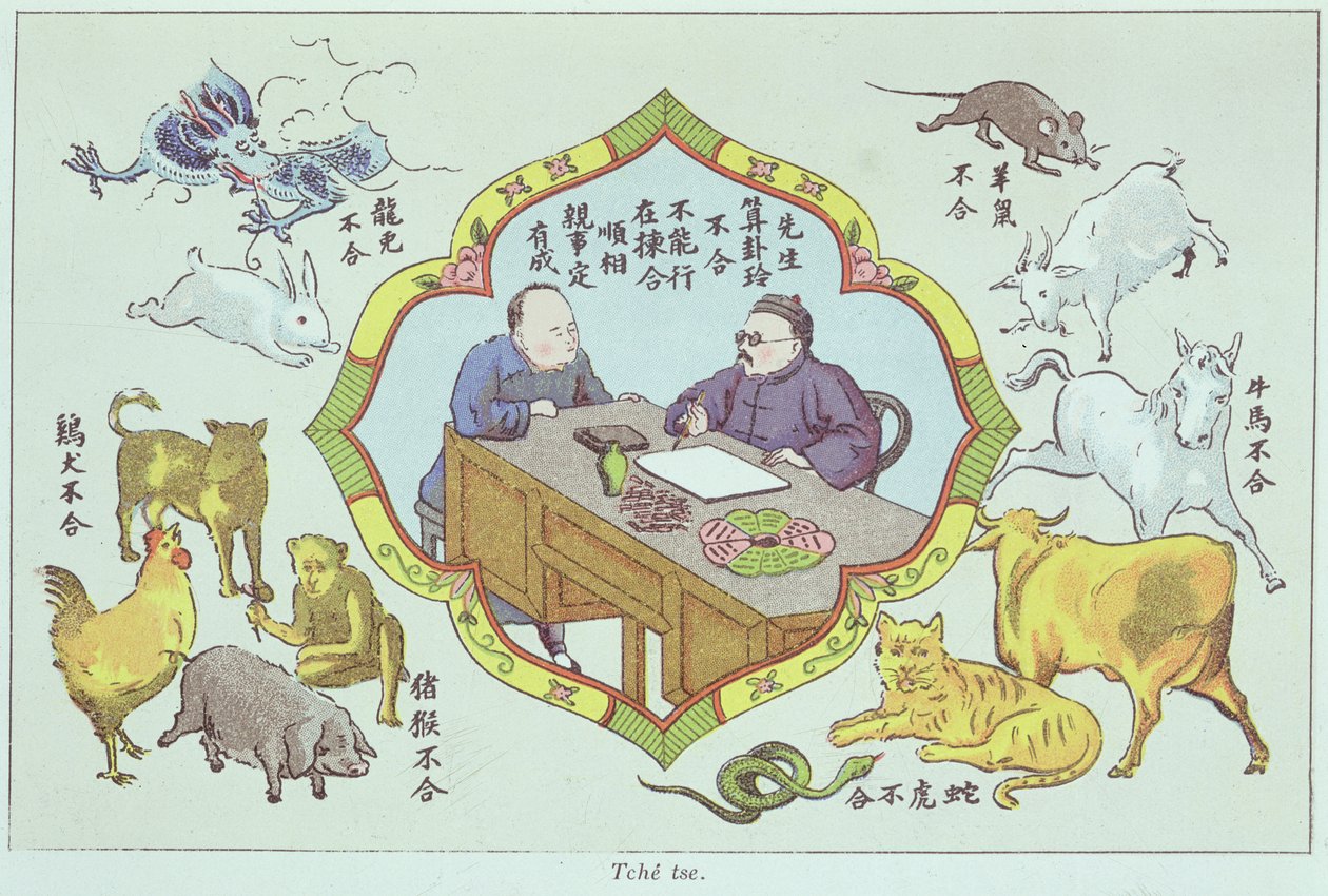 算命场景和中国十二生肖，由亨利多尔神父在中国遗忘中复制并于1911年出版 作者 中文学校