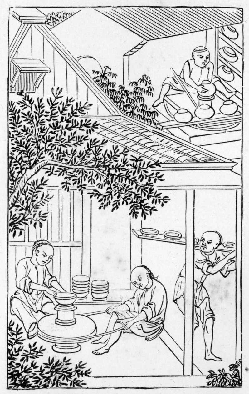从中国制造的一系列插图中成型并放置在陶工轮上（整个系列见384116和384117） 作者 中文学校